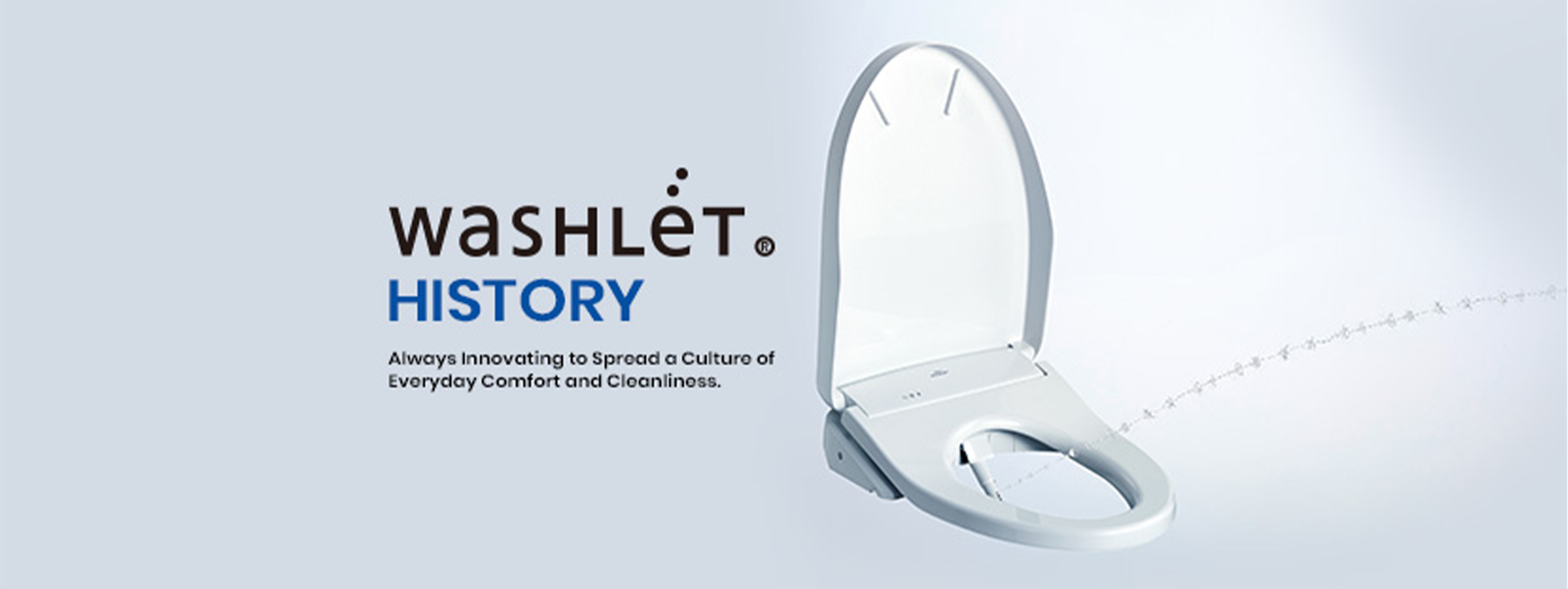 WASHLET®️ HISTORY.Always Innovating to Spread a Culture of Everyday Comfort and Cleanliness.