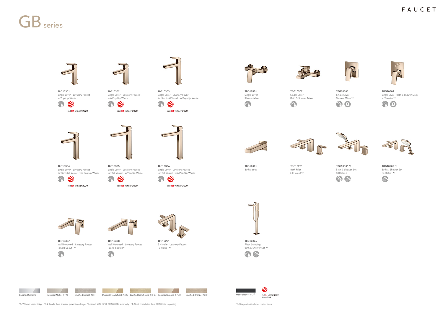 FAUCET LINE UP