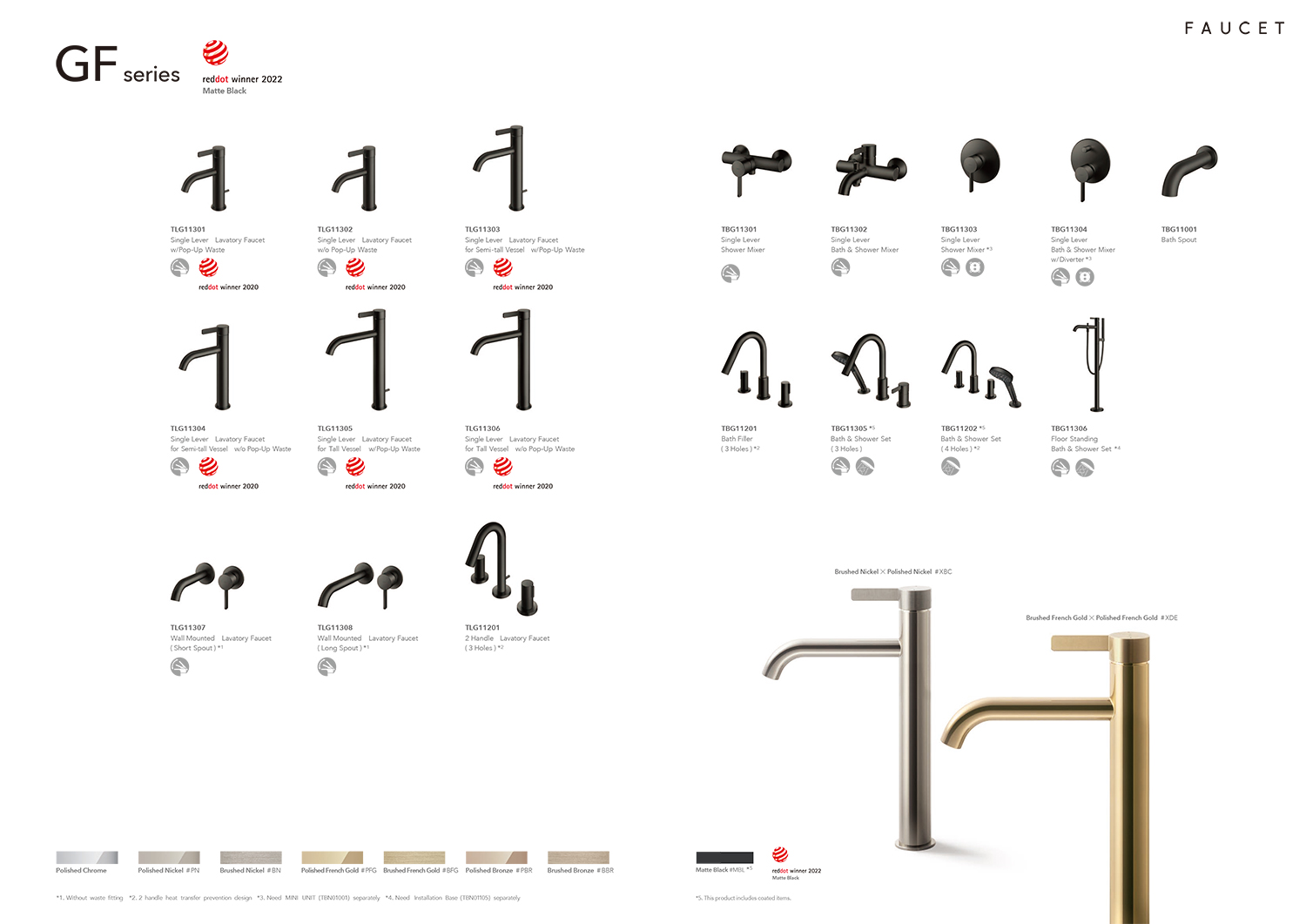 FAUCET LINE UP