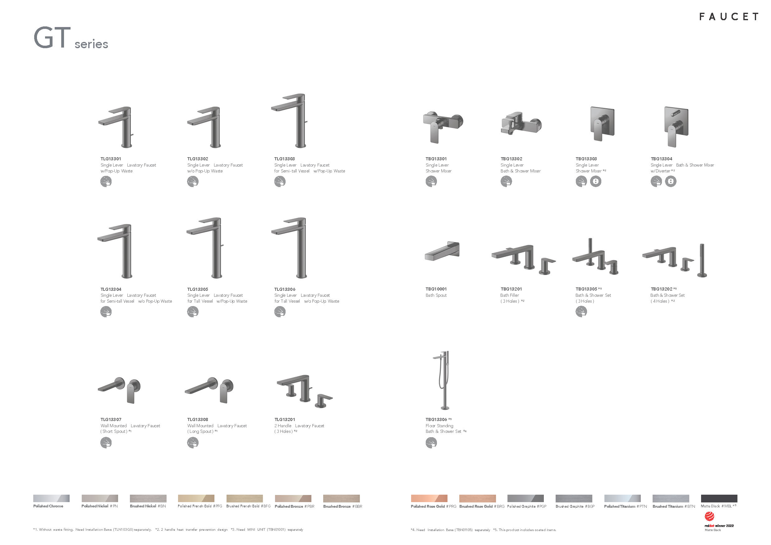 FAUCET LINE UP