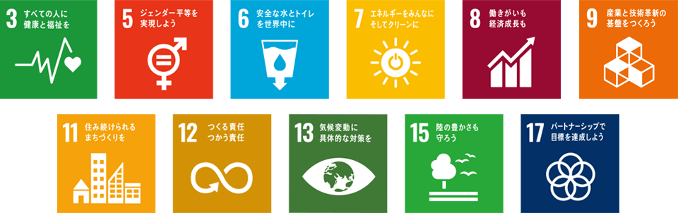 SDGs No.3 No.5 No.6 No.7 No.8 No.11 No.12 No.13 No.15 No.17