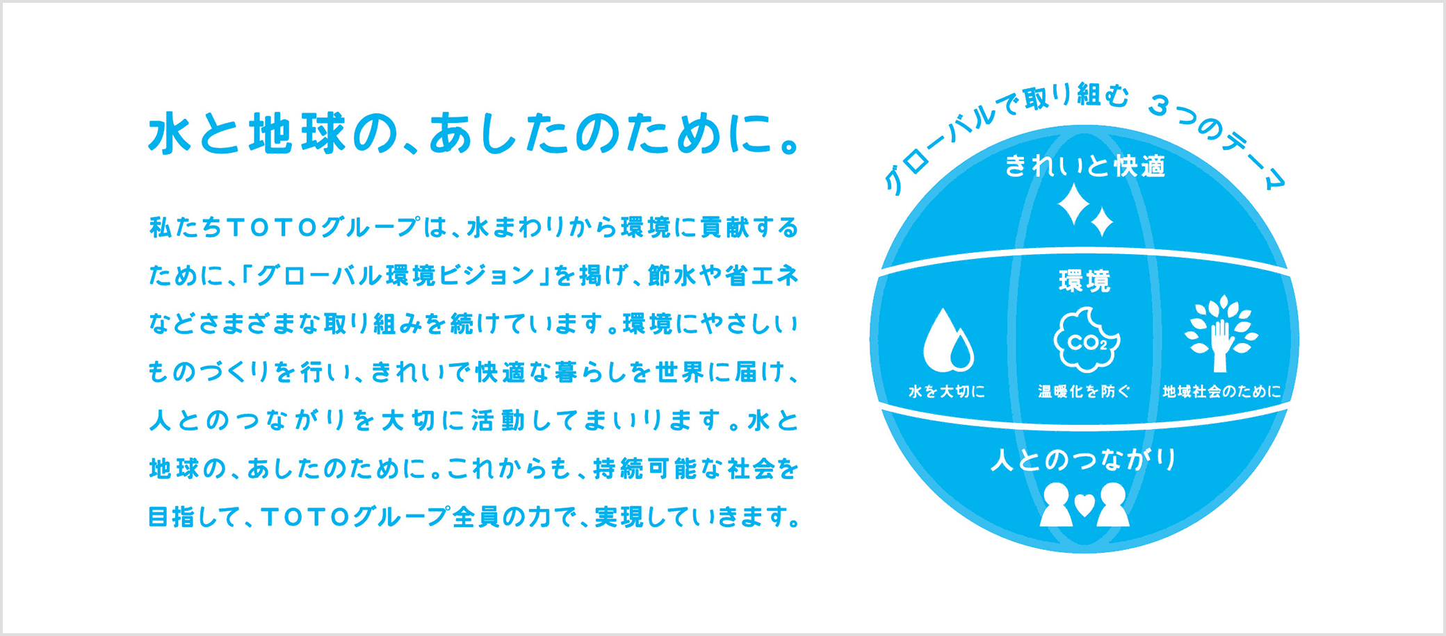 水と地球の、あしたのために。私たちTOTOグループは、水まわりから環境に貢献するために、「グローバル環境ビジョン」を掲げ、節水や省エネなどさまざまな取り組みを続けています。環境にやさしいものづくりを行い、きれいで快適な暮らしを世界に届け、人とのつながりを大切に活動してまいります。水と地球の、あしたのために。 これからも、持続可能な社会を目指して、TOTOグループ全員の力で、実現していきます。